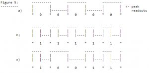 ASCII art explanation of how 1' class=